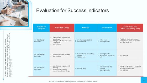 Partner Engagement Strategy Initiative Ppt PowerPoint Presentation Complete Deck With Slides