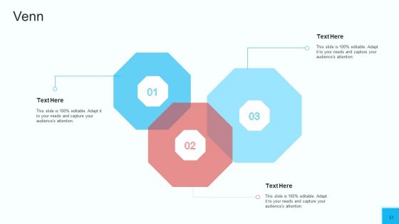 Partner Engagement Strategy Initiative Ppt PowerPoint Presentation Complete Deck With Slides
