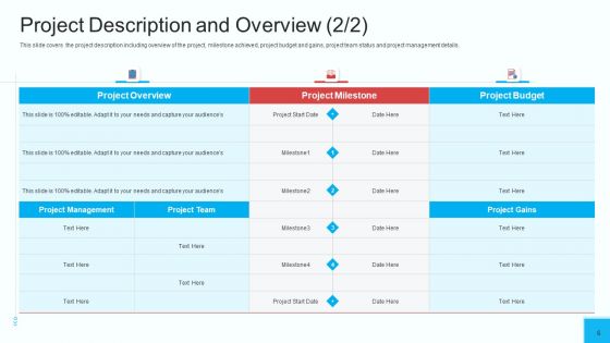 Partner Engagement Strategy Initiative Ppt PowerPoint Presentation Complete Deck With Slides
