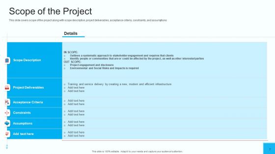 Partner Engagement Strategy Initiative Ppt PowerPoint Presentation Complete Deck With Slides