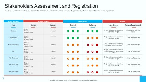 Partner Engagement Strategy Initiative Stakeholders Assessment And Registration Clipart PDF