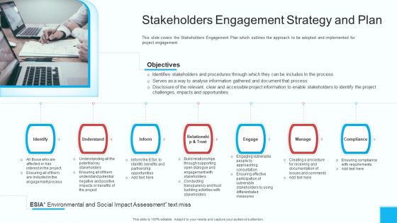 Partner Engagement Strategy Initiative Stakeholders Engagement Strategy And Plan Mockup PDF