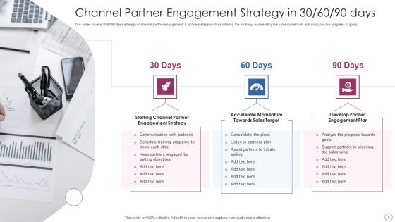 Partner Engagement Strategy Ppt PowerPoint Presentation Complete Deck With Slides