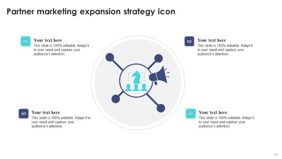 Partner Marketing Strategy Ppt PowerPoint Presentation Complete Deck With Slides