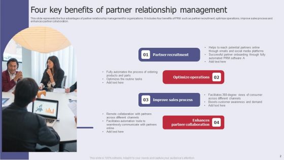 Partner Relationship Administration Ppt PowerPoint Presentation Complete Deck With Slides