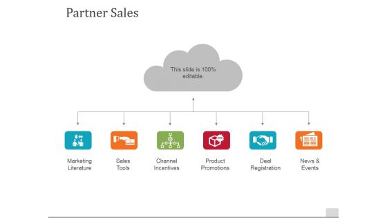 Partner Sales Ppt PowerPoint Presentation Layouts Introduction Partner Sales Ppt PowerPoint Presentation Layouts Introduction