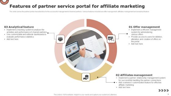Partners Service Portal Ppt PowerPoint Presentation Complete Deck With Slides