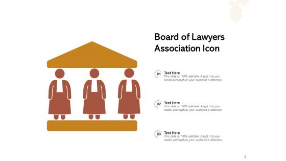 Partnership Association Business Team Ppt PowerPoint Presentation Complete Deck