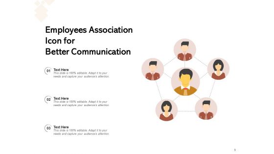 Partnership Association Business Team Ppt PowerPoint Presentation Complete Deck