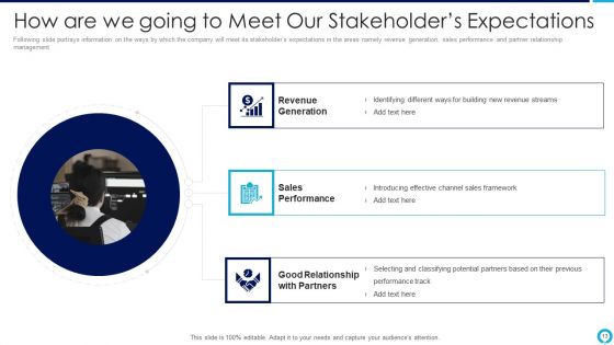 Partnership Management Strategies Ppt PowerPoint Presentation Complete Deck With Slides