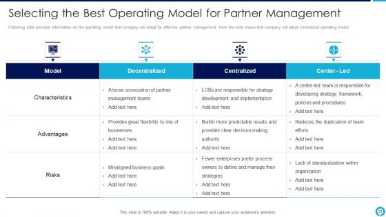 Partnership Management Strategies Ppt PowerPoint Presentation Complete Deck With Slides