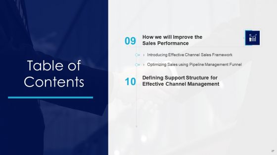 Partnership Management Strategies Ppt PowerPoint Presentation Complete Deck With Slides