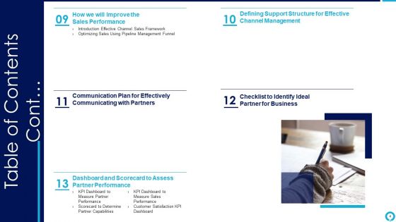 Partnership Management Strategies Ppt PowerPoint Presentation Complete Deck With Slides