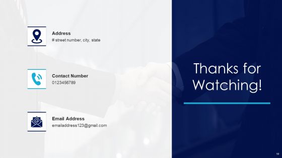 Partnership Management Strategies Ppt PowerPoint Presentation Complete Deck With Slides