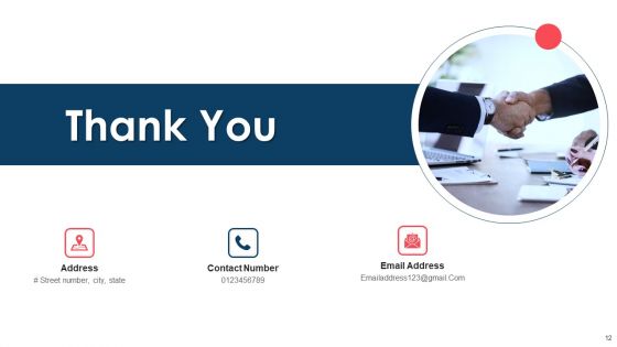 Partnership Marketing Ppt PowerPoint Presentation Complete With Slides