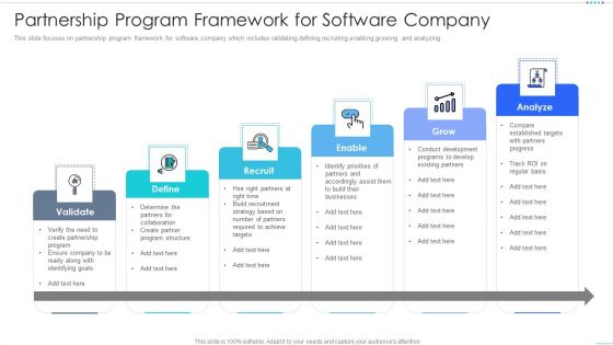 Partnership Program Framework For Software Company Slides PDF