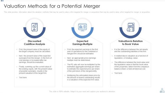 Partnership Tactical Plan To Promote Expansion And Value Formation Ppt PowerPoint Presentation Complete Deck With Slides