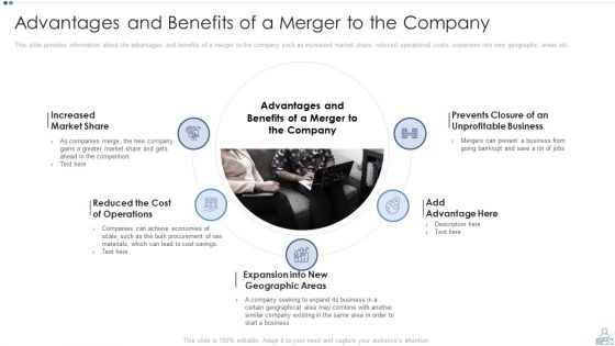 Partnership Tactical Plan To Promote Expansion And Value Formation Ppt PowerPoint Presentation Complete Deck With Slides