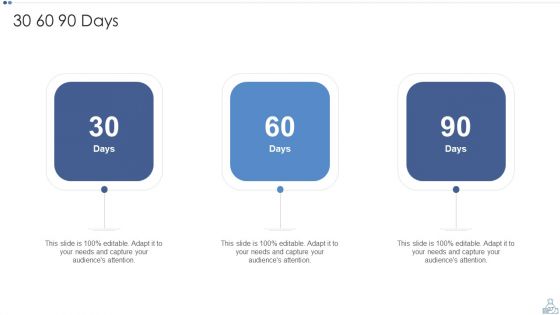 Partnership Tactical Plan To Promote Expansion And Value Formation Ppt PowerPoint Presentation Complete Deck With Slides