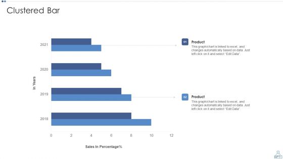 Partnership Tactical Plan To Promote Expansion And Value Formation Ppt PowerPoint Presentation Complete Deck With Slides