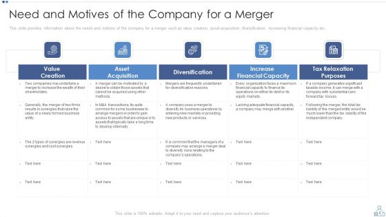 Partnership Tactical Plan To Promote Expansion And Value Formation Ppt PowerPoint Presentation Complete Deck With Slides