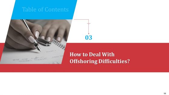 Partnership With Servicing Company For Improving Internal Operations Ppt PowerPoint Presentation Complete Deck With Slides