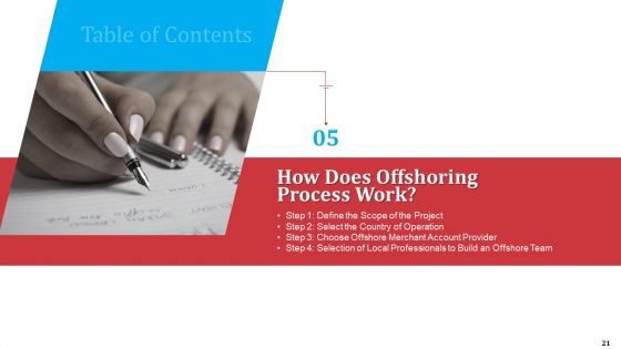 Partnership With Servicing Company For Improving Internal Operations Ppt PowerPoint Presentation Complete Deck With Slides