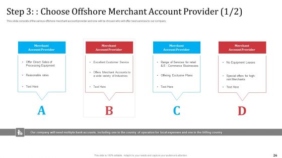 Partnership With Servicing Company For Improving Internal Operations Ppt PowerPoint Presentation Complete Deck With Slides