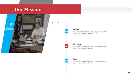 Partnership With Servicing Company For Improving Internal Operations Ppt PowerPoint Presentation Complete Deck With Slides