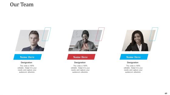 Partnership With Servicing Company For Improving Internal Operations Ppt PowerPoint Presentation Complete Deck With Slides