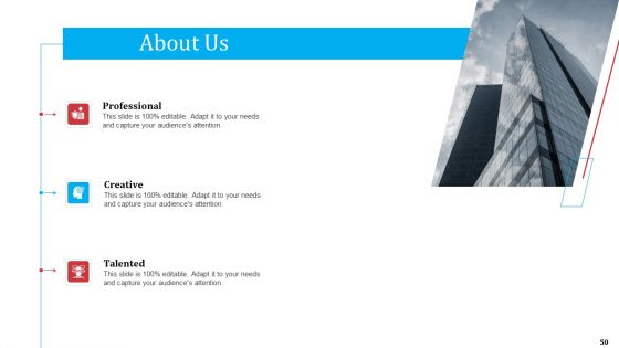 Partnership With Servicing Company For Improving Internal Operations Ppt PowerPoint Presentation Complete Deck With Slides
