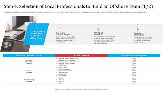 Partnership With Servicing Company Improving Internal Operations Step 4 Selection Of Local Professional PDF