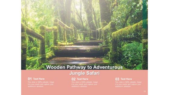 Passage Old Trees Mountain Top Ppt PowerPoint Presentation Complete Deck