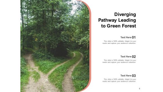 Passage Old Trees Mountain Top Ppt PowerPoint Presentation Complete Deck