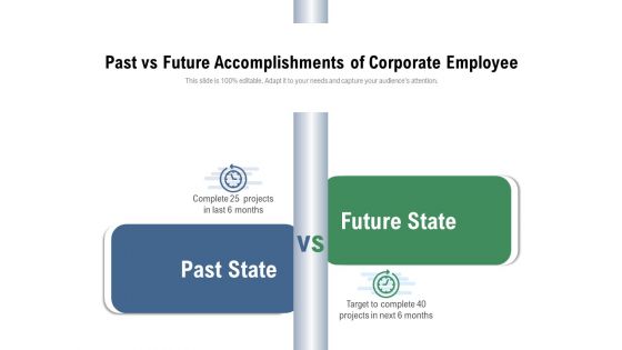 Past Vs Future Accomplishments Of Corporate Employee Ppt PowerPoint Presentation Gallery File Formats PDF