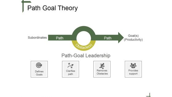 Path Goal Theory Tamplate 3 Ppt PowerPoint Presentation Infographic Template Path Goal Theory Tamplate 3 Ppt PowerPoint Presentation Infographic Template