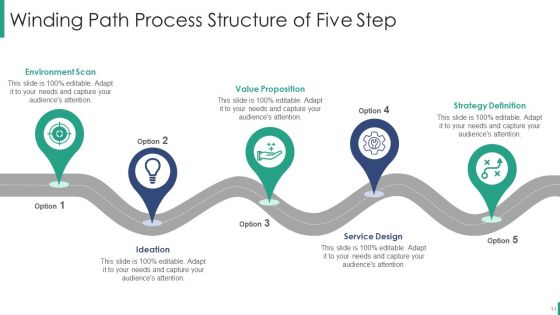 Path Ppt PowerPoint Presentation Complete With Slides