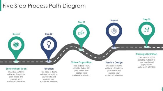 Path Ppt PowerPoint Presentation Complete With Slides
