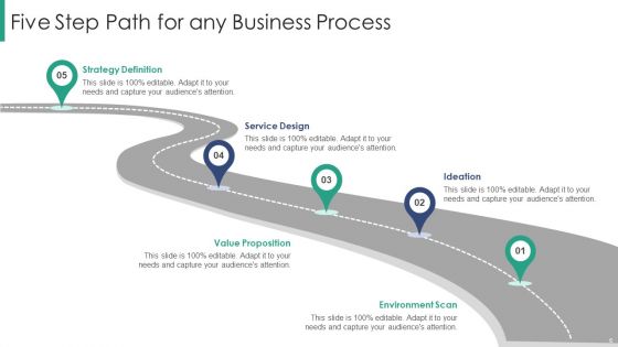 Path Ppt PowerPoint Presentation Complete With Slides