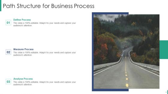 Path Ppt PowerPoint Presentation Complete With Slides