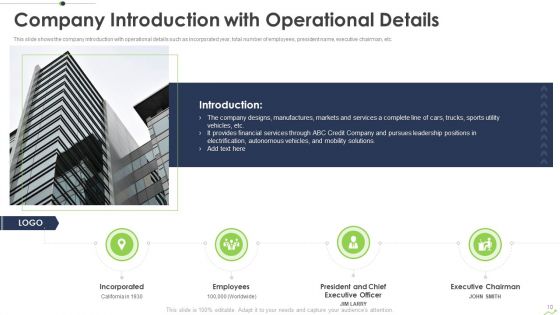 Paths To Inorganic Expansion Ppt PowerPoint Presentation Complete Deck With Slides