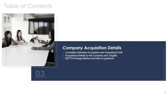 Paths To Inorganic Expansion Ppt PowerPoint Presentation Complete Deck With Slides