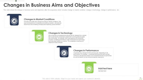 Paths To Inorganic Expansion Ppt PowerPoint Presentation Complete Deck With Slides