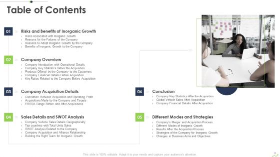 Paths To Inorganic Expansion Ppt PowerPoint Presentation Complete Deck With Slides