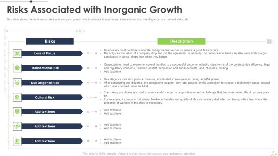 Paths To Inorganic Expansion Ppt PowerPoint Presentation Complete Deck With Slides