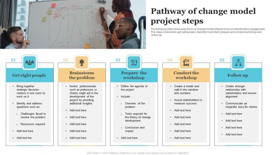 Pathway Of Change Model Project Steps Designs PDF Pathway Of Change Model Project Steps Designs PDF