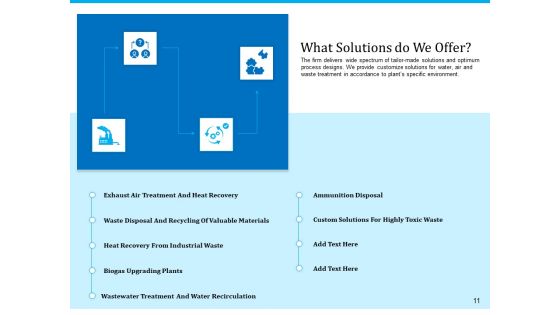 Pathways To Envirotech Sustainability Ppt PowerPoint Presentation Complete Deck With Slides