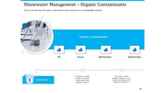 Pathways To Envirotech Sustainability Ppt PowerPoint Presentation Complete Deck With Slides