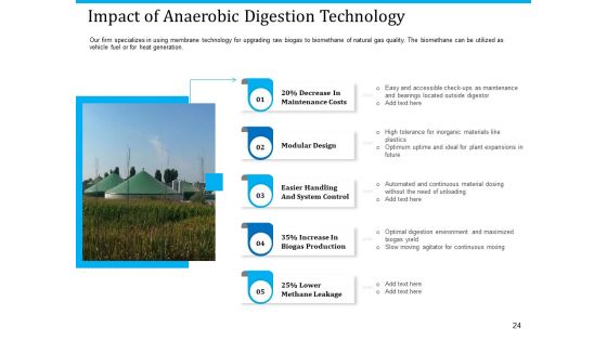 Pathways To Envirotech Sustainability Ppt PowerPoint Presentation Complete Deck With Slides