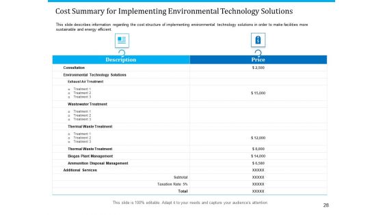 Pathways To Envirotech Sustainability Ppt PowerPoint Presentation Complete Deck With Slides